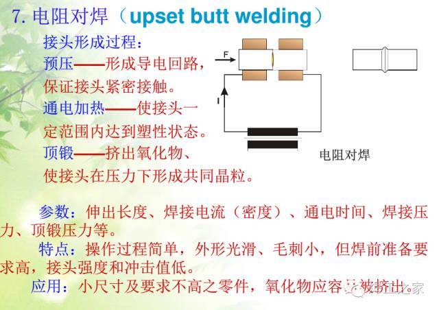 电阻焊接的优缺点
