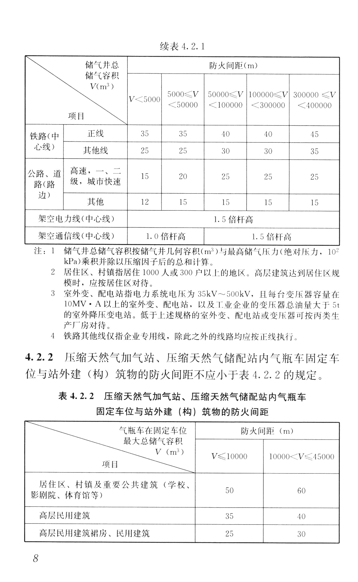 液化石油气站相关标准