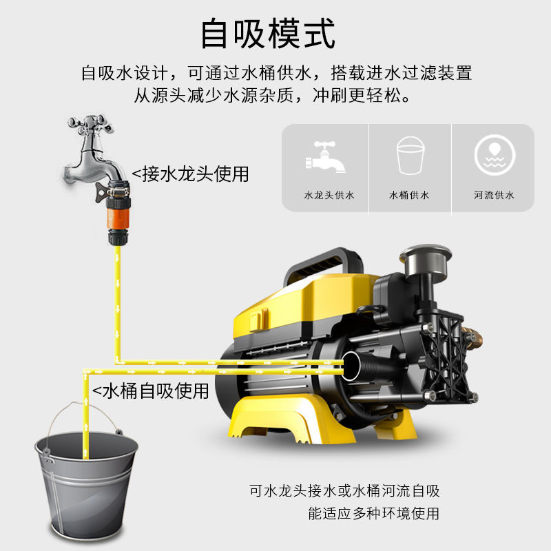 洗车泵自吸与不自吸区别