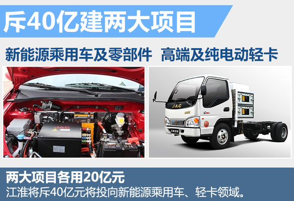 其它电工电器设备与江淮的车型一样吗