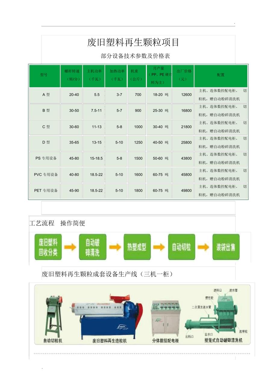 废旧塑料再生颗粒的账务处理