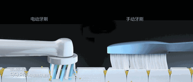 主板与牙膏与牙刷的关系是