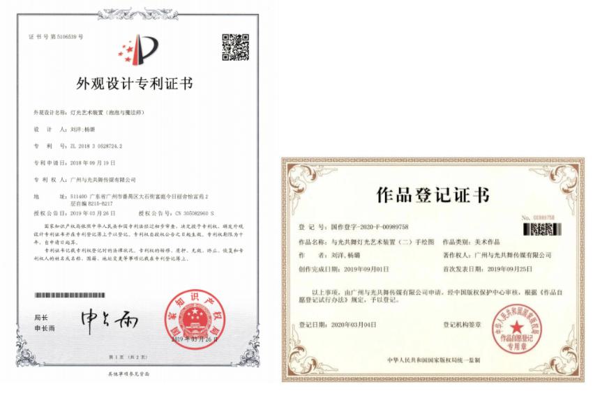 版权外观专利