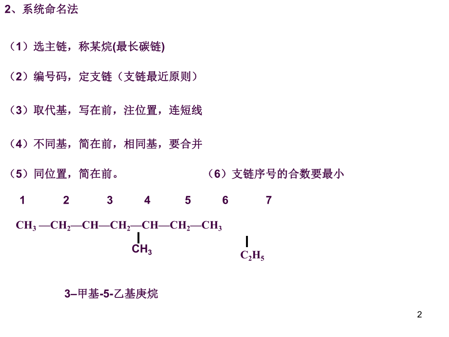 烷烃的衍生物命名法