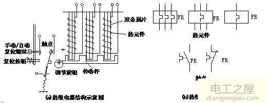 电机热保护器安装位置图