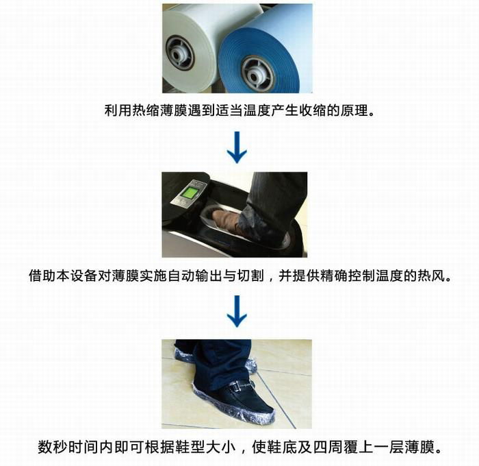 鞋膜机用途