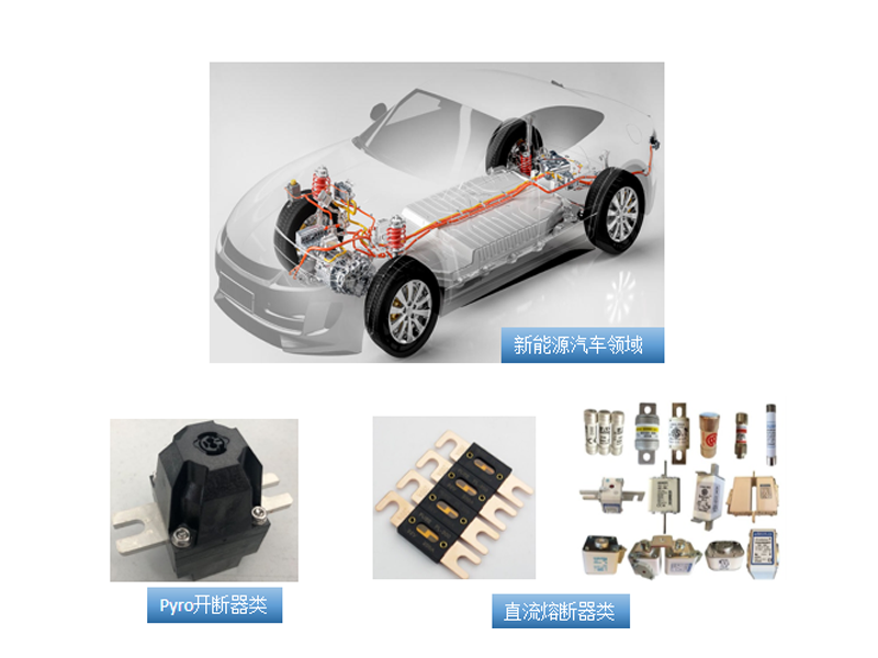 室内涂料与新能源汽车检测工具的区别