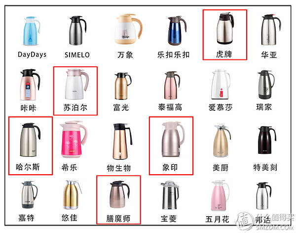 保温壶材料类型及优缺点