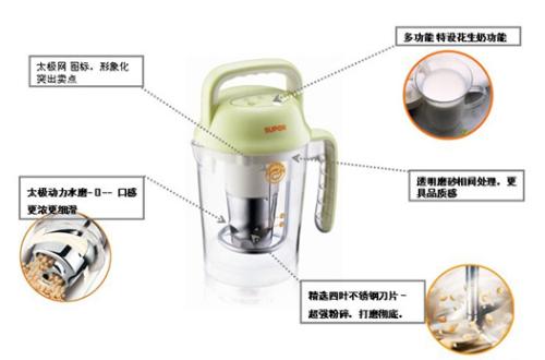 豆浆机里面的配件怎样使用