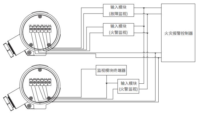 火警报警器工作原理
