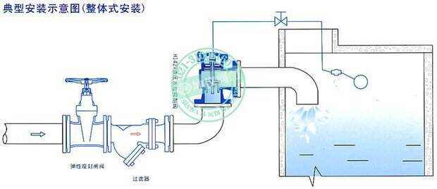 止回阀带浮球阀的安装图片