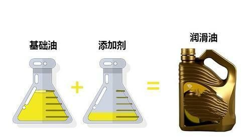 机油与汽油融合吗