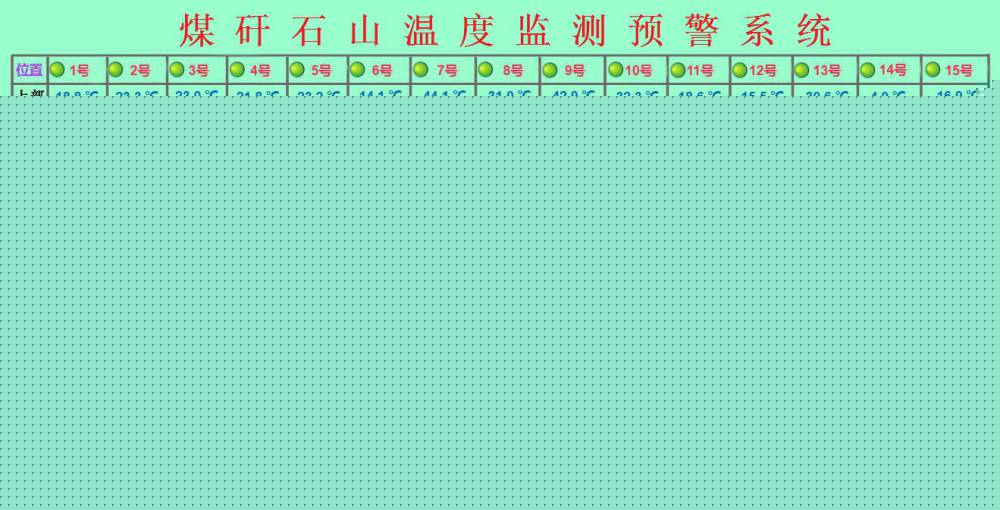 焦炭与温控器与温度计哪个准确度高