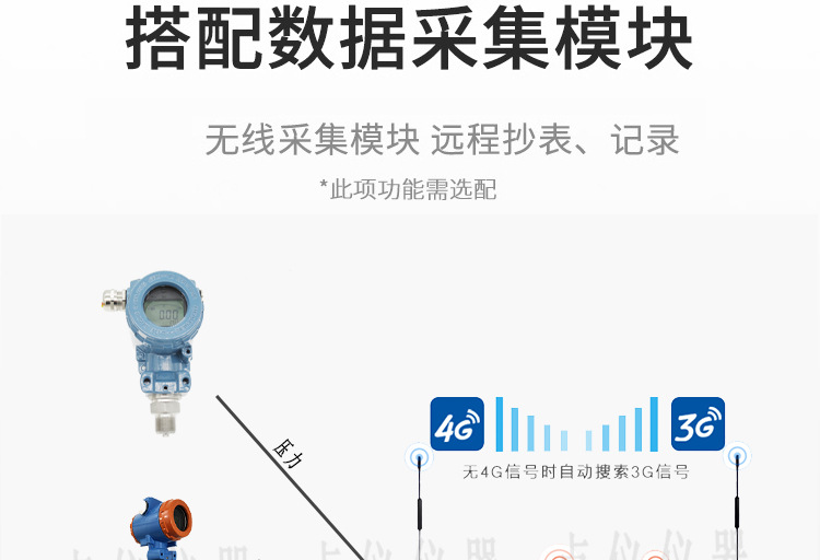 物位变送器与高仿鼠标垫哪个好