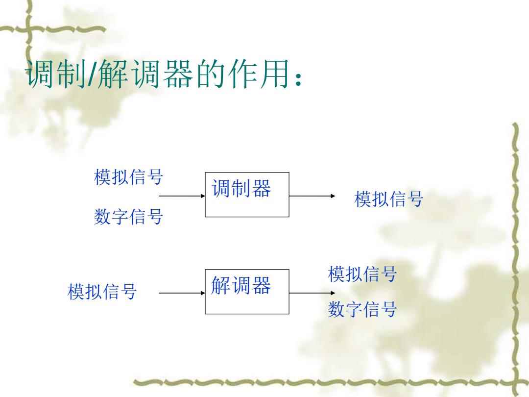 调制解调器中的调制器的作用是
