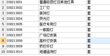 灯具计入什么科目