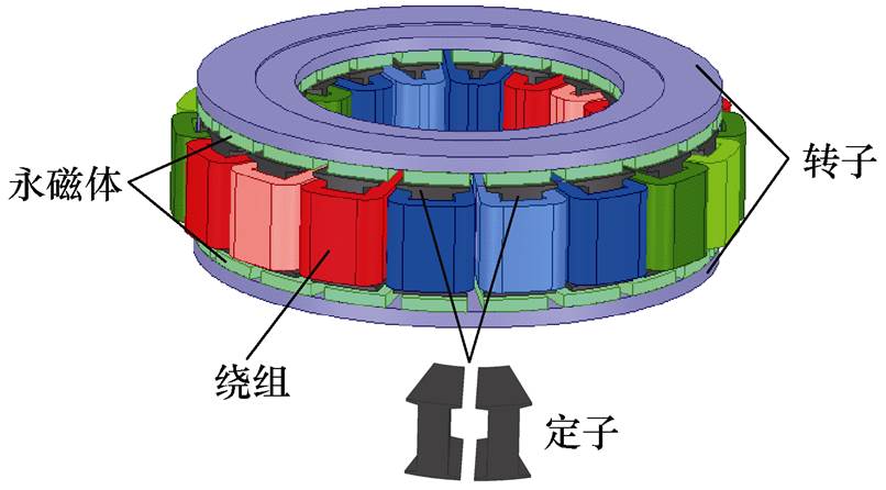 双转子永磁电机