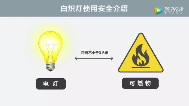白炽灯和可燃物之间的安全距离