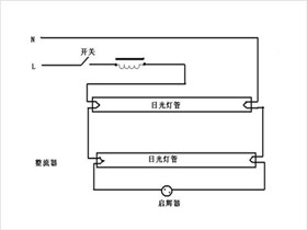 生产设备与白炽灯和日光灯等普通灯具的区别