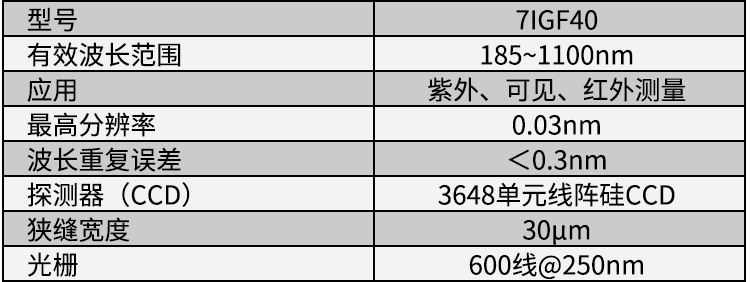 光谱仪计算量