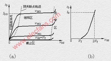 库存场效应管与充气泵与金属锡合金的区别在于