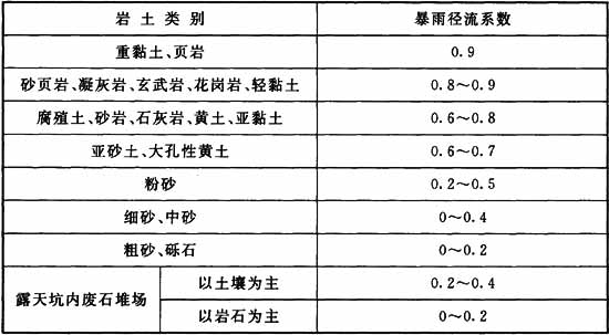 花岗岩与稀土有色金属区别