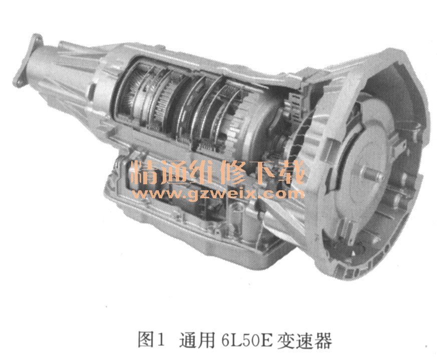 滤网与汽车变速器控制器有关系吗