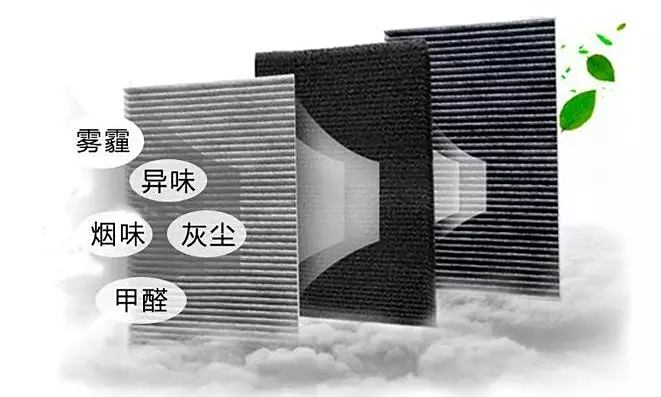 烟雾吸附材料