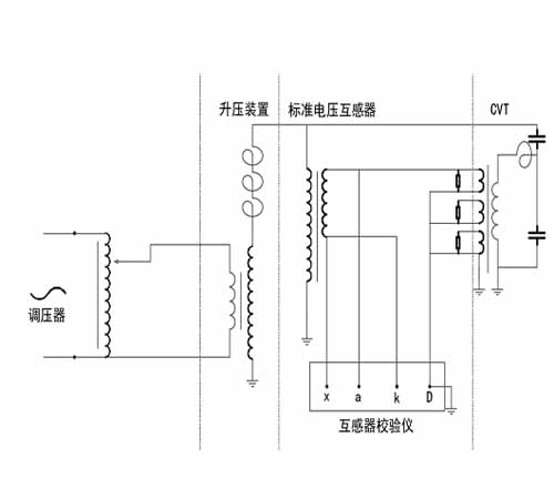 电压互感器更换后的启动方案