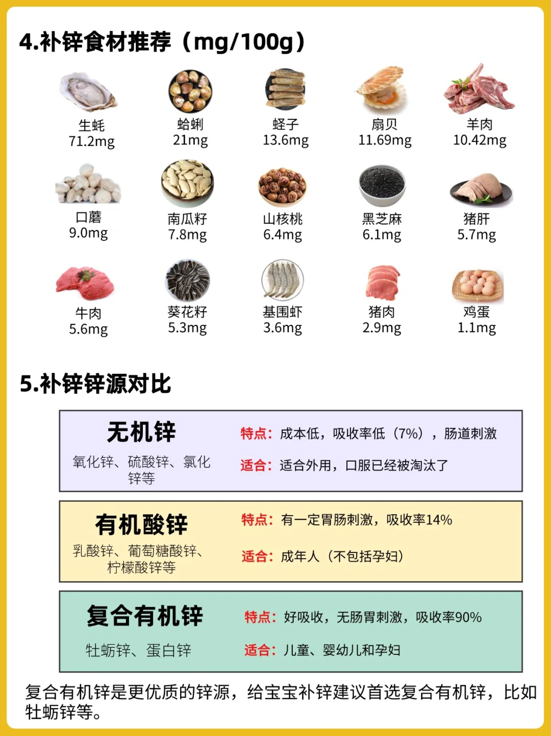富锌和锌的区别