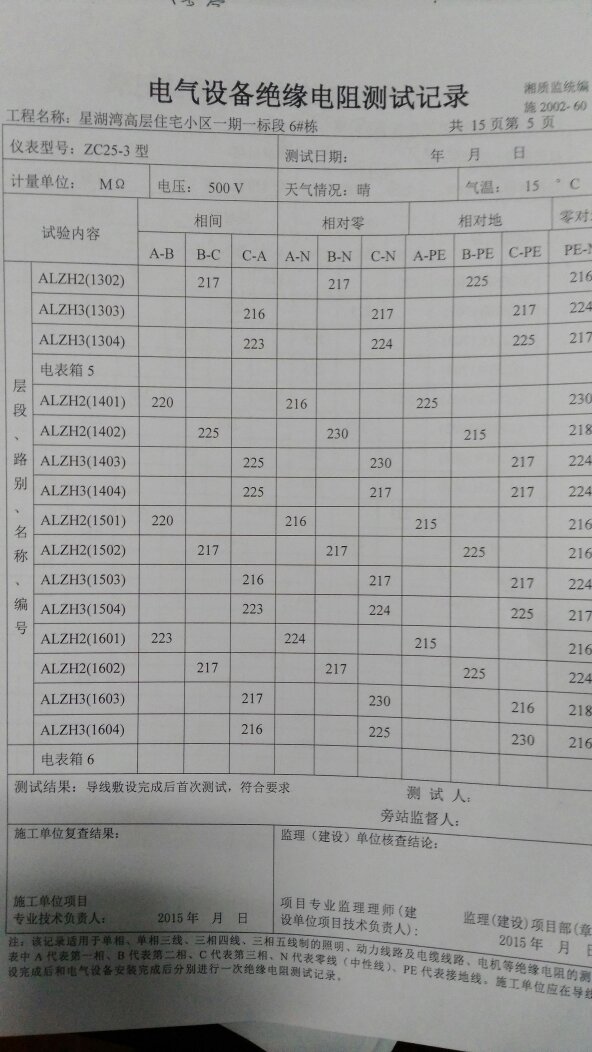 切割机绝缘电阻测试记录