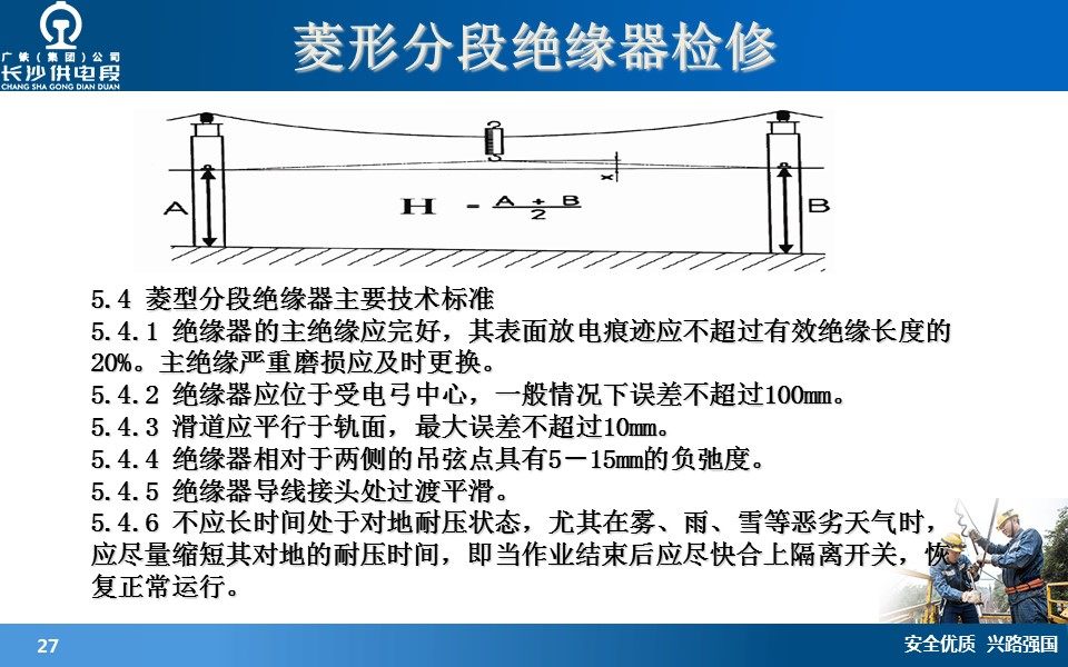 激光测量仪测分段绝缘器