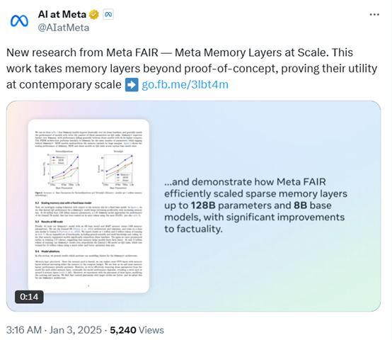 M<i></i>eta“AI读心术”准确率可达80%
